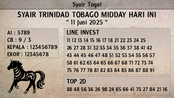 Prediksi Trinidad Tobago Midday
