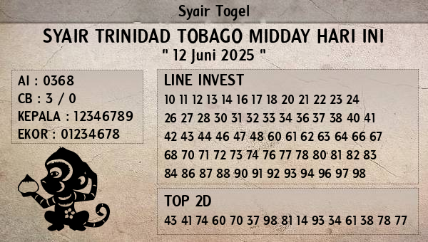 Prediksi Trinidad Tobago Midday