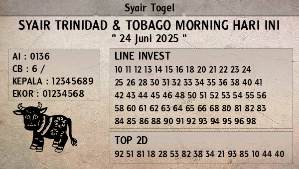 Prediksi Trinidad & Tobago Morning