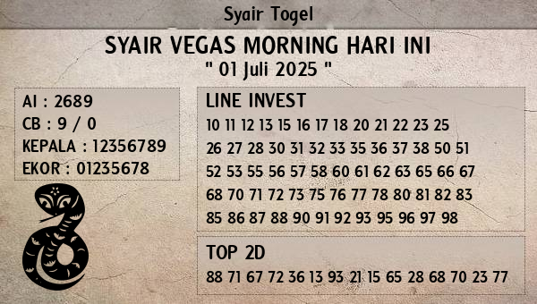 Prediksi Vegas Morning