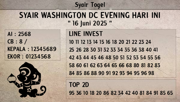 Prediksi Washington Dc Evening