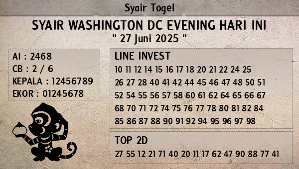 Prediksi Washington Dc Evening