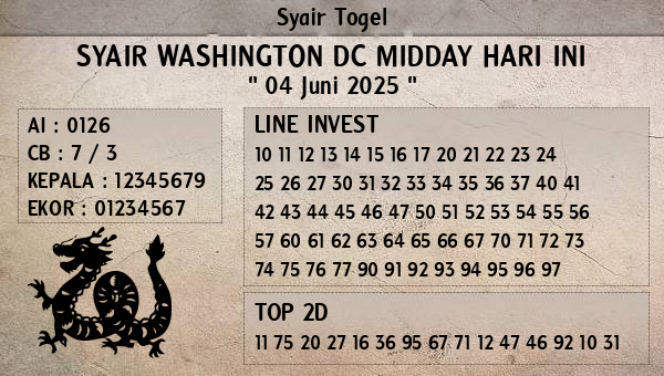 Prediksi Washington Dc Midday