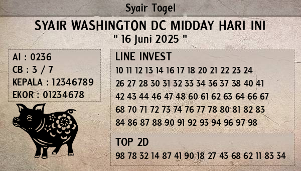 Prediksi Washington Dc Midday