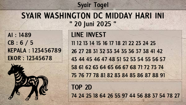 Prediksi Washington Dc Midday