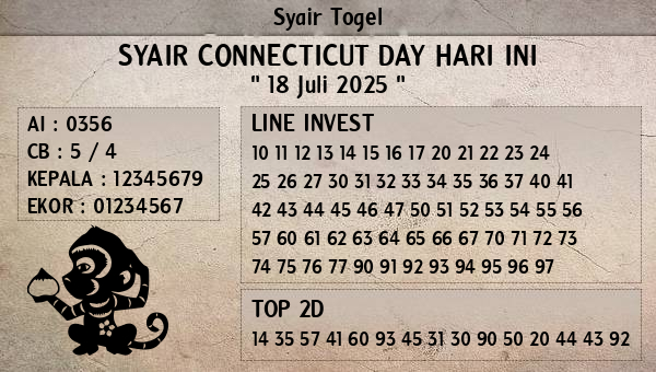Prediksi Connecticut Day