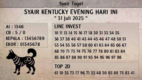 Prediksi Kentucky Evening