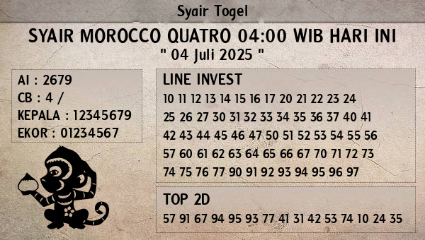 Prediksi Morocco Quatro 04:00 WIB