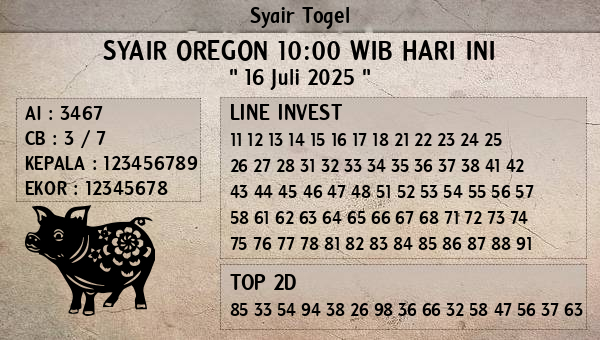 Prediksi Oregon 10:00 WIB