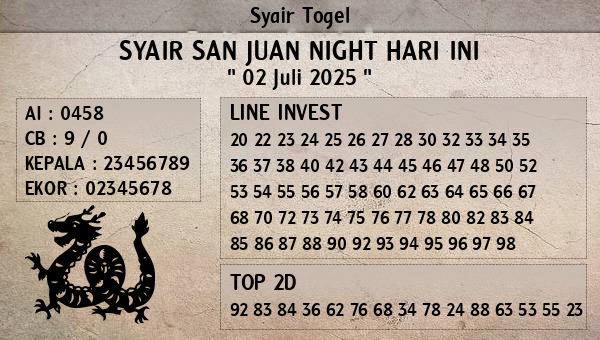 Prediksi San Juan Night
