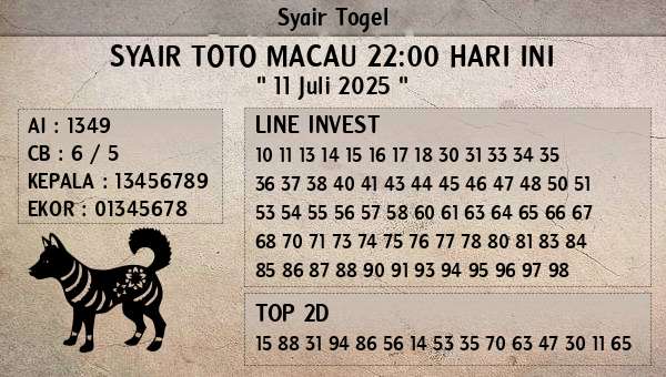 Prediksi Toto Macau 22:00