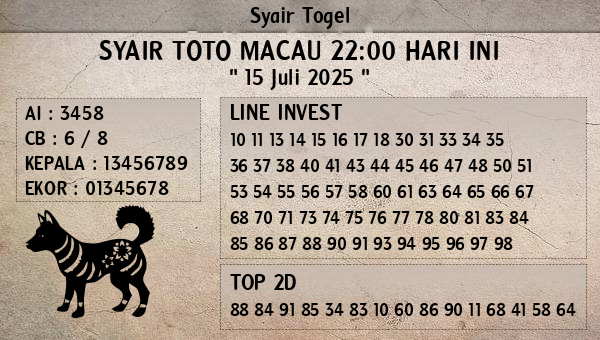 Prediksi Toto Macau 22:00