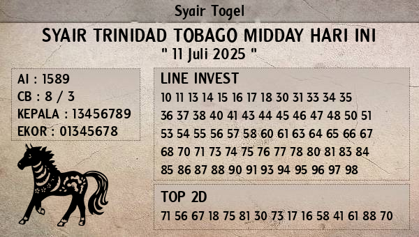 Prediksi Trinidad Tobago Midday