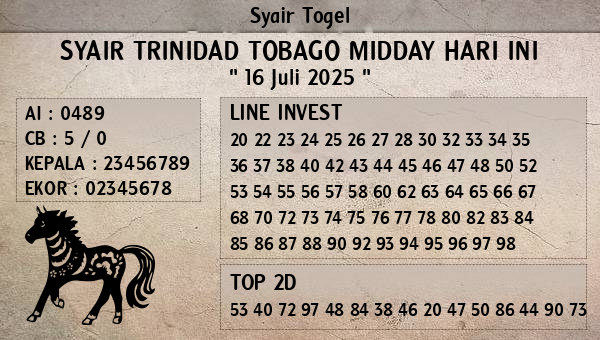 Prediksi Trinidad Tobago Midday