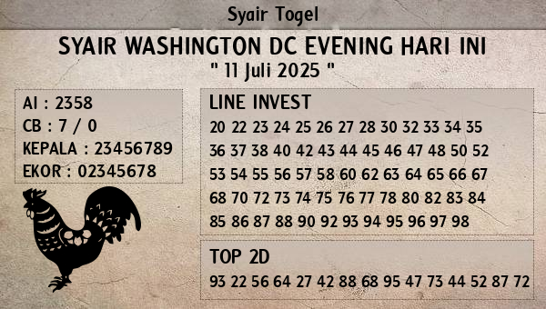 Prediksi Washington Dc Evening