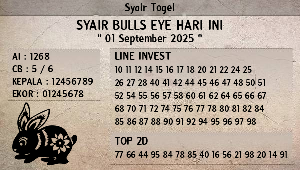 Prediksi Bulls Eye