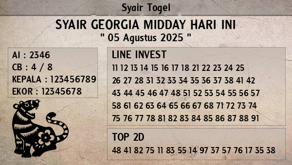 Prediksi Georgia Midday