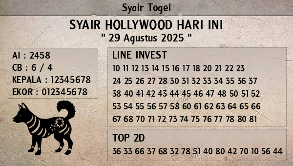 Prediksi Hollywood