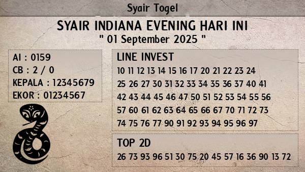 Prediksi Indiana Evening