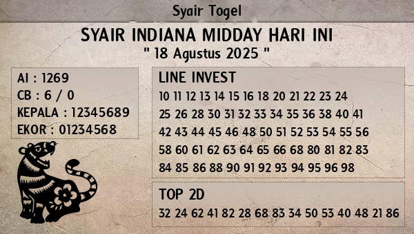 Prediksi Indiana Midday