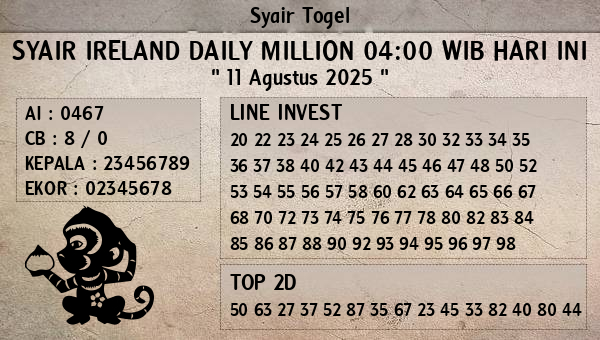 Prediksi Ireland Daily Million 04:00 WIB