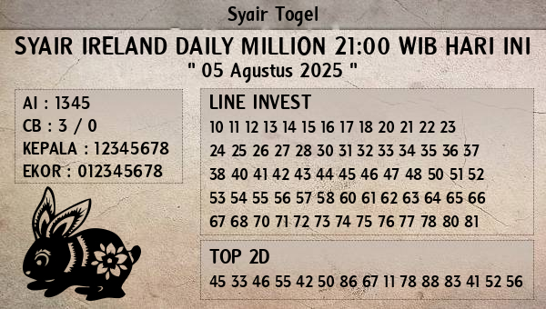 Prediksi Ireland Daily Million 21:00 WIB