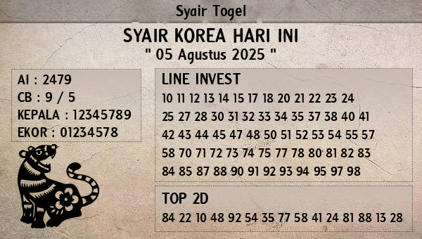 Prediksi Korea