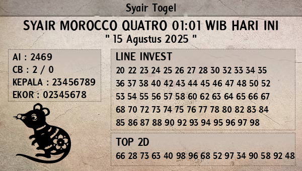 Prediksi Morocco Quatro 01:01 WIB