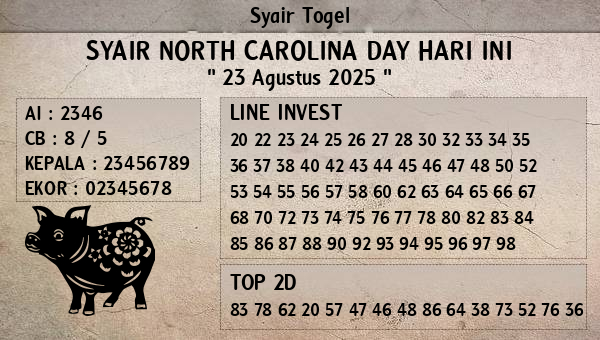 Prediksi North Carolina Day