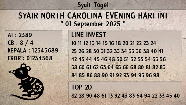 Prediksi North Carolina Evening