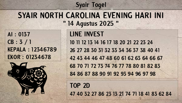 Prediksi North Carolina Evening