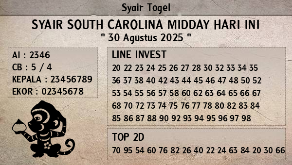Prediksi South Carolina Midday