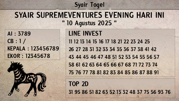 Prediksi Supremeventures Evening