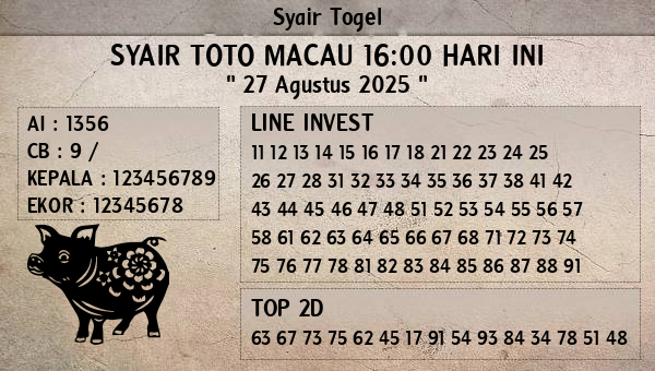 Prediksi Toto Macau 16:00