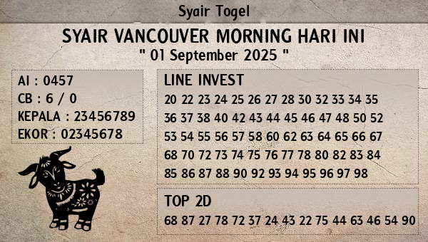 Prediksi Vancouver Morning