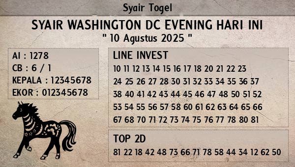 Prediksi Washington Dc Evening
