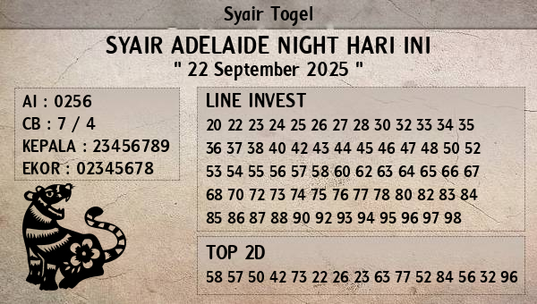 Prediksi Adelaide Night