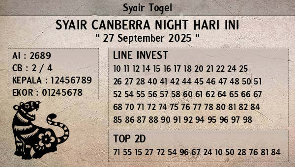 Prediksi Canberra Night