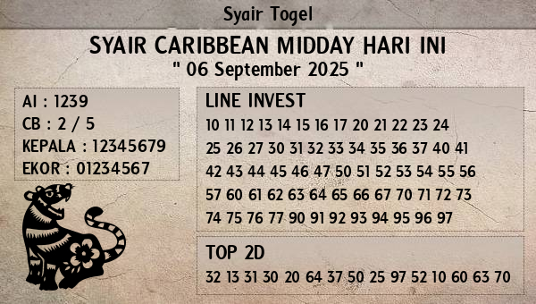 Prediksi Caribbean Midday