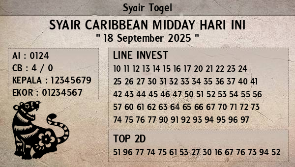 Prediksi Caribbean Midday