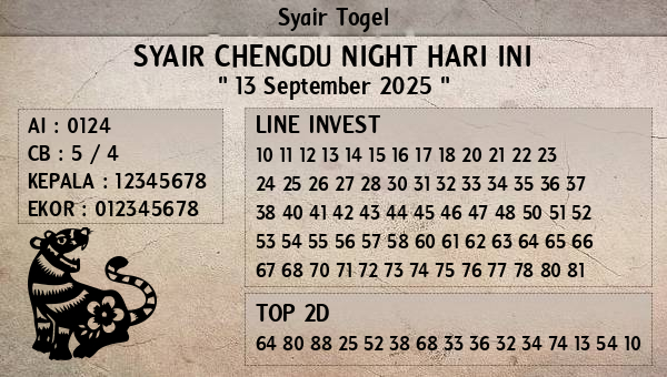 Prediksi Chengdu Night