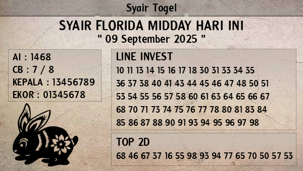 Prediksi Florida Midday