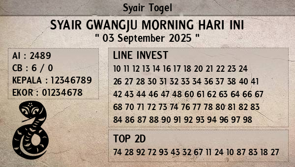 Prediksi Gwangju Morning