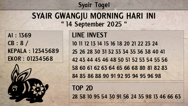 Prediksi Gwangju Morning