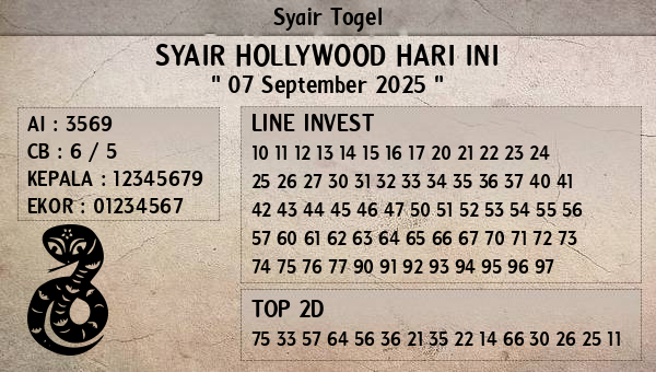 Prediksi Hollywood
