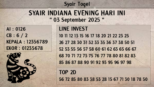 Prediksi Indiana Evening