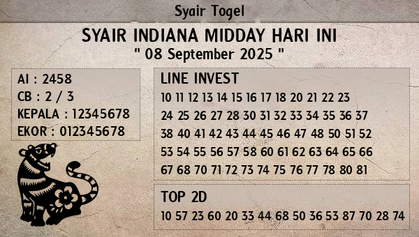 Prediksi Indiana Midday