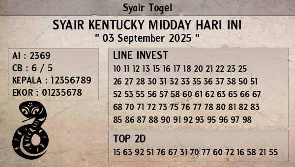 Prediksi Kentucky Midday