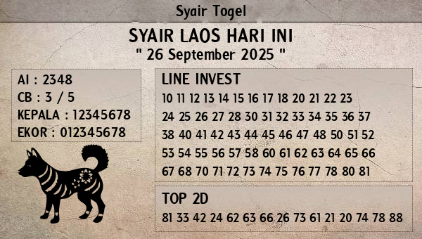 Prediksi Laos