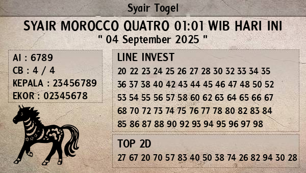 Prediksi Morocco Quatro 01:01 WIB